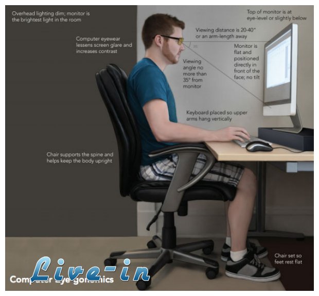 Î Ï‰Ï‚ Î½Î± Ï€ÏÎ¿ÏƒÏ„Î±Ï„Î­ÏˆÎµÎ¹Ï‚ Ï„Î± Î¼Î¬Ï„Î¹Î± ÏƒÎ¿Ï… Î±Ï€ÏŒ Ï„Î¿Î½ Ï…Ï€Î¿Î»Î¿Î³Î¹ÏƒÏ„Î®live-in | Η Έξυπνη, Αντικειμενική και Εναλλακτική Ενημέρωση!