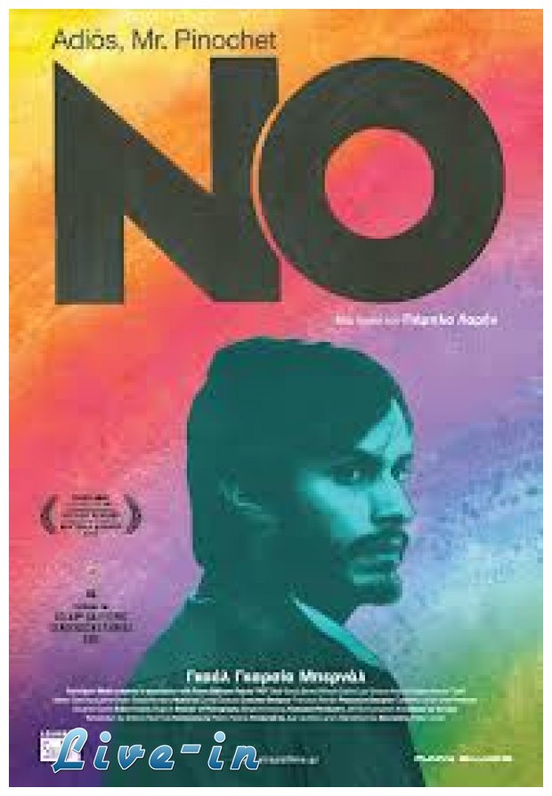 Î— ÎšÎ¹Î½Î·Î¼Î±Ï„Î¿Î³ÏÎ±Ï†Î¹ÎºÎ® Î»Î­ÏƒÏ‡Î· Ï€ÏÎ¿Ï„ÎµÎ¯Î½ÎµÎ¹ Ï„Î·Î½ Ï„Î±Î¹Î½Î¯Î± "No" Ï„Î¿Ï… Î§Î¹Î»Î¹Î±Î½Î¿Ï Î Î¬Î¼Ï€Î»Î¿ Î›Î±ÏÎ±Î¯Î½.live-in | Η Έξυπνη, Αντικειμενική και Εναλλακτική Ενημέρωση!