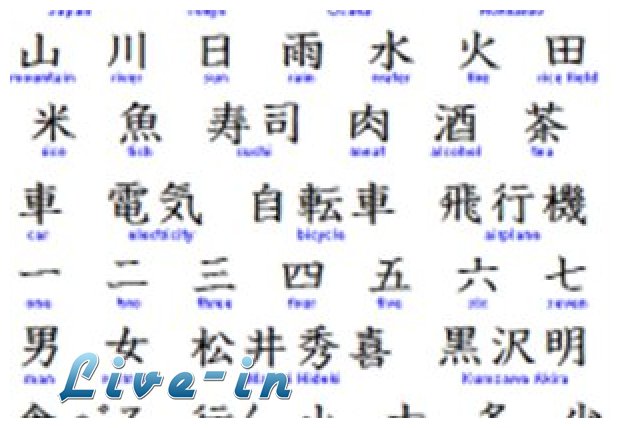 ÎˆÏ‡ÎµÏ„Îµ Î´ÎµÎ¹ Ï€Ï‰Ï‚ ÎµÎ¯Î½Î±Î¹ Î­Î½Î± ÎšÎ¹Î½Î­Î¶Î¹ÎºÎ¿ Ï€Î»Î·ÎºÏ„ÏÎ¿Î»ÏŒÎ³Î¹Î¿;live-in | Η Έξυπνη, Αντικειμενική και Εναλλακτική Ενημέρωση!