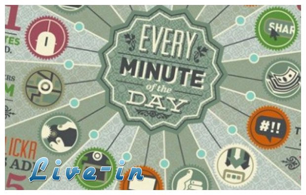 TÎ¹ ÏƒÏ…Î¼Î²Î¬Î¹Î½ÎµÎ¹ ÏƒÏ„Î¿ Î´Î¹Î±Î´Î¯ÎºÏ„Ï…Î¿ ÏƒÎµ Î­Î½Î± Î»ÎµÏ€Ï„ÏŒ!live-in | Η Έξυπνη, Αντικειμενική και Εναλλακτική Ενημέρωση!