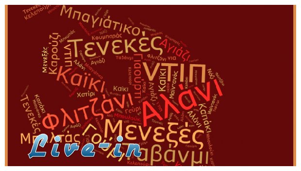 ÎŸÎ¹ Ï„Î¿ÏÏÎºÎ¹ÎºÎµÏ‚ Î»Î­Î¾ÎµÎ¹Ï‚ Ï€Î¿Ï… Ï‡ÏÎ·ÏƒÎ¹Î¼Î¿Ï€Î¿Î¹Î¿ÏÎ¼Îµ ÎºÎ±Î¸Î·Î¼ÎµÏÎ¹Î½Î¬!live-in | Η Έξυπνη, Αντικειμενική και Εναλλακτική Ενημέρωση!