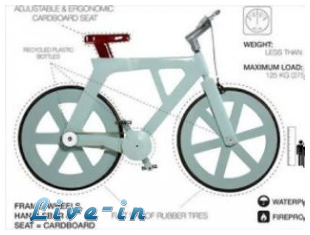 Î Î¿Î´Î®Î»Î±Ï„Î¿ Î±Ï€ÏŒ Î±Î½Î±ÎºÏ…ÎºÎ»Ï‰Î¼Î­Î½Î± Ï…Î»Î¹ÎºÎ¬ Î¼Îµ €25live-in | Η Έξυπνη, Αντικειμενική και Εναλλακτική Ενημέρωση!