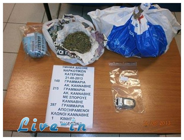 Î£Ï…Î½ÎµÎ»Î®Ï†Î¸Î· 58Ï‡ÏÎ¿Î½Î¿Ï‚ Î·Î¼ÎµÎ´Î±Ï€ÏŒÏ‚ Î³Î¹Î± Î½Î±ÏÎºÏ‰Ï„Î¹ÎºÎ¬ ÏƒÏ„Î·Î½ ÎšÎ±Ï„ÎµÏÎ¯Î½Î· Î Î¹ÎµÏÎ¯Î±Ï‚live-in | Η Έξυπνη, Αντικειμενική και Εναλλακτική Ενημέρωση!
