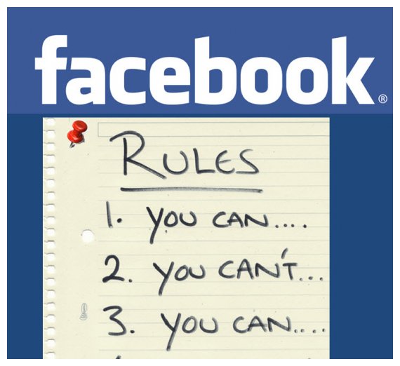 ÎšÎ±Î½ÏŒÎ½ÎµÏ‚ Ï„Î¿Ï… facebook. ÎœÎ­ÏÎ¿Ï‚ 5Î¿live-in | Η Έξυπνη, Αντικειμενική και Εναλλακτική Ενημέρωση!