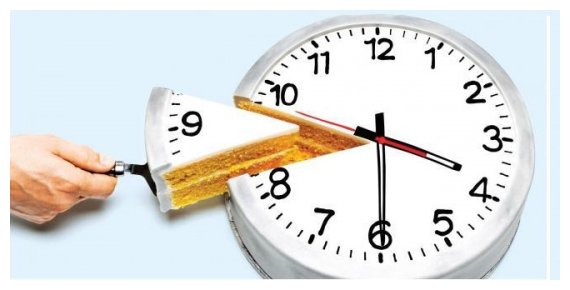 Î”ÎµÎ¯Ï„Îµ Ï€Î¿Î¹ÎµÏ‚ ÏŽÏÎµÏ‚ Ï€ÏÎ­Ï€ÎµÎ¹ Î½Î± Ï„ÏÏŽÎ¼Îµ Î³Î¹Î± Î½Î± Ï‡Î¬ÏƒÎ¿Ï…Î¼Îµ ÎºÎ¹Î»Î¬.live-in | Η Έξυπνη, Αντικειμενική και Εναλλακτική Ενημέρωση!