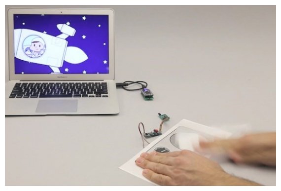 EÎ½Î­ÏÎ³ÎµÎ¹Î± Î±Ï€ÏŒ Ï‡Î±ÏÏ„Î¯: Î¤ÏÎ¯ÏˆÏ„Îµ Ï„Î· ÏƒÎµÎ»Î¯Î´Î± ÎºÎ±Î¹ Ï†Î¿ÏÏ„Î¯ÏƒÏ„Îµ Ï„Î¿ laptop!live-in | Η Έξυπνη, Αντικειμενική και Εναλλακτική Ενημέρωση!