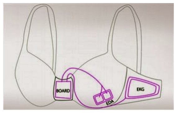 Î”ÎµÎ½ Î¸Î± Ï€Î¹ÏƒÏ„ÎµÏÎµÏ„Îµ Ï„Î¹ Î¼Ï€Î¿ÏÎµÎ¯ Î½Î± ÎºÎ¬Î½ÎµÎ¹ Î±Ï…Ï„ÏŒÏ‚ Î¿ ÏƒÏ„Î·Î¸ÏŒÎ´ÎµÏƒÎ¼Î¿Ï‚!live-in | Η Έξυπνη, Αντικειμενική και Εναλλακτική Ενημέρωση!