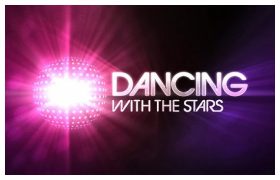 Î Î¿Î¹Î¿ Î¶ÎµÏ…Î³Î¬ÏÎ¹ Î±Ï€Î¿Ï‡ÏŽÏÎ·ÏƒÎµ Î±Ï€ÏŒ Ï„Î¿ Â«Dancing with the starsÂ»; [Video]live-in | Η Έξυπνη, Αντικειμενική και Εναλλακτική Ενημέρωση!