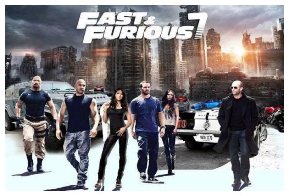 Î¤Î¹ Î¸Î± Î³Î¯Î½ÎµÎ¹ Î¼Îµ Ï„Î¿ Â«Fast & Furious 7Â» Î¼ÎµÏ„Î¬ Ï„Î¿Î½ Î¸Î¬Î½Î±Ï„Î¿ Ï„Î¿Ï… Walkerlive-in | Η Έξυπνη, Αντικειμενική και Εναλλακτική Ενημέρωση!