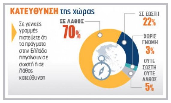 Public Issue: Î‘Î½Î±ÏƒÏ†Î±Î»ÎµÎ¯Ï‚, Î¿ÏÎ³Î¹ÏƒÎ¼Î­Î½Î¿Î¹, Î±Ï€Î±Î¹ÏƒÎ¹ÏŒÎ´Î¿Î¾Î¿Î¹ Î¿Î¹ Ï€Î¿Î»Î¯Ï„ÎµÏ‚live-in | Η Έξυπνη, Αντικειμενική και Εναλλακτική Ενημέρωση!