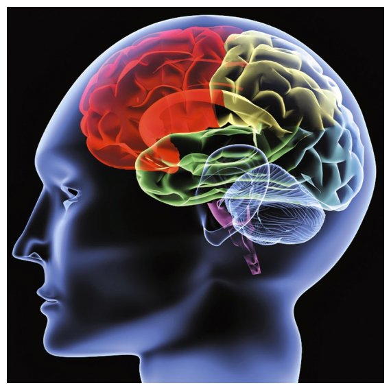 ÎŸÎ¹ 8 Î»Î¬Î¸Î¿Ï‚ Î»ÎµÎ¹Ï„Î¿Ï…ÏÎ³Î¯ÎµÏ‚ Ï„Î¿Ï… ÎµÎ³ÎºÎµÏ†Î¬Î»Î¿Ï…live-in | Η Έξυπνη, Αντικειμενική και Εναλλακτική Ενημέρωση!