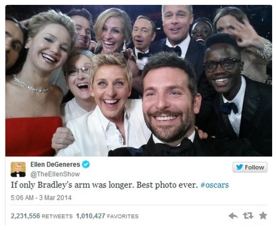 Î—â€¦ All Star Ï†Ï‰Ï„Î¿Î³ÏÎ±Ï†Î¯Î± Ï€Î¿Ï… Î­ÎºÎ±Î½Îµ ÏÎµÎºÏŒÏ retweets!live-in | Η Έξυπνη, Αντικειμενική και Εναλλακτική Ενημέρωση!