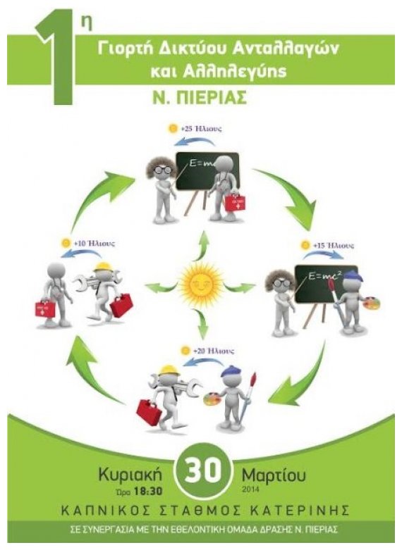 1Î· Î“Î¹Î¿ÏÏ„Î® Ï„Î¿Ï… Î”Î¹ÎºÏ„ÏÎ¿Ï… Î‘Î½Ï„Î±Î»Î»Î±Î³ÏŽÎ½ ÏƒÏ„Î¿Î½ ÎšÎ±Ï€Î½Î¹ÎºÏŒ Î£Ï„Î±Î¸Î¼ÏŒlive-in | Η Έξυπνη, Αντικειμενική και Εναλλακτική Ενημέρωση!