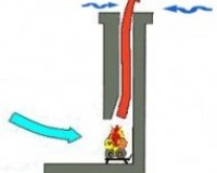 Î Ï‰Ï‚ Î»ÎµÎ¹Ï„Î¿Ï…ÏÎ³ÎµÎ¯ Ï„Î¿ Ï„Î¶Î¬ÎºÎ¹ ÎºÎ±Î¹ Î³Î¹Î±Ï„Î¯ ÎºÎ±Ï€Î½Î¯Î¶ÎµÎ¹ Î¼Î­ÏƒÎ± ÏƒÏ„Î¿ ÏƒÏ€Î¯Ï„Î¹!live-in | Η Έξυπνη, Αντικειμενική και Εναλλακτική Ενημέρωση!