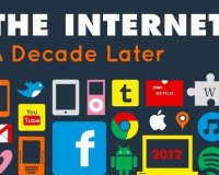 H ÎµÎ¾Î­Î»Î¹Î¾Î· Ï„Î¿Ï… internet Î¼Îµ Î¼Î¯Î± Î¼Î±Ï„Î¹Î¬live-in | Η Έξυπνη, Αντικειμενική και Εναλλακτική Ενημέρωση!