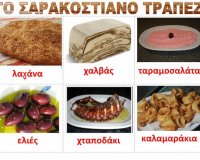 Î¦Î¸Î·Î½ÏŒÏ„ÎµÏÎ¿ ÎºÎ±Ï„Î¬ 23% Ï„Î¿ ÏƒÎ±ÏÎ±ÎºÎ¿ÏƒÏ„Î¹Î±Î½ÏŒ Ï„ÏÎ±Ï€Î­Î¶Î¹live-in | Η Έξυπνη, Αντικειμενική και Εναλλακτική Ενημέρωση!