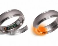 Î¤Î¿ Î´Î±Ï‡Ï„Ï…Î»Î¯Î´Î¹ Ï€Î¿Ï… ÏƒÎµ ÎºÎ±Î¯ÎµÎ¹ Î³Î¹Î± Î½Î± ÏƒÎ¿Ï… Î¸Ï…Î¼Î¯ÏƒÎµÎ¹ Ï„Î·Î½ ÎµÏ€Î­Ï„ÎµÎ¹ÏŒ ÏƒÎ¿Ï…!live-in | Η Έξυπνη, Αντικειμενική και Εναλλακτική Ενημέρωση!