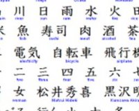 ÎˆÏ‡ÎµÏ„Îµ Î´ÎµÎ¹ Ï€Ï‰Ï‚ ÎµÎ¯Î½Î±Î¹ Î­Î½Î± ÎšÎ¹Î½Î­Î¶Î¹ÎºÎ¿ Ï€Î»Î·ÎºÏ„ÏÎ¿Î»ÏŒÎ³Î¹Î¿;live-in | Η Έξυπνη, Αντικειμενική και Εναλλακτική Ενημέρωση!