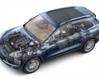 Porsche Panamera 2013live-in | Η Έξυπνη, Αντικειμενική και Εναλλακτική Ενημέρωση!