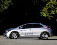 Honda Civic 1.6 D 120: Î™ÏƒÏ‡Ï…ÏÎ® ÏÎ¿Ï€Î® Î¼Îµ Ï‡Î±Î¼Î·Î»Î¿ÏÏ‚ ÏÏÏ€Î¿Ï…Ï‚live-in | Η Έξυπνη, Αντικειμενική και Εναλλακτική Ενημέρωση!