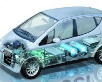 DW: Î—Î»ÎµÎºÏ„ÏÎ¹ÎºÎ¬ Î±Ï…Ï„Î¿ÎºÎ¯Î½Î·Ï„Î± ÎºÎ±Î¹ Î¼ÎµÎ³Î¬Î»ÎµÏ‚ Ï€ÏÎ¿ÏƒÎ´Î¿ÎºÎ¯ÎµÏ‚live-in | Η Έξυπνη, Αντικειμενική και Εναλλακτική Ενημέρωση!