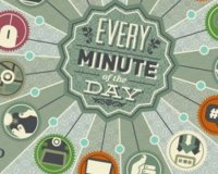 TÎ¹ ÏƒÏ…Î¼Î²Î¬Î¹Î½ÎµÎ¹ ÏƒÏ„Î¿ Î´Î¹Î±Î´Î¯ÎºÏ„Ï…Î¿ ÏƒÎµ Î­Î½Î± Î»ÎµÏ€Ï„ÏŒ!live-in | Η Έξυπνη, Αντικειμενική και Εναλλακτική Ενημέρωση!