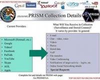 Facebook, Skype, Youtube ÎºÎ±Î¹ Î·Î»ÎµÎºÏ„ÏÎ¿Î½Î¹ÎºÏŒ Ï„Î±Ï‡Ï…Î´ÏÎ¿Î¼ÎµÎ¯Î¿ Ï€Î±ÏÎ±ÎºÎ¿Î»Î¿Ï…Î¸Î¿ÏÎ½Ï„Î±Î¹ Î±Ï€ÏŒ Ï„Î·Î½ NSAlive-in | Η Έξυπνη, Αντικειμενική και Εναλλακτική Ενημέρωση!