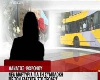 Î£Ï„ÏÎ¿Ï†Î® 180 Î¼Î¿Î¹ÏÏŽÎ½ Î±Ï€ÏŒ Ï„Î· Î´Î¹Î¿Î¯ÎºÎ·ÏƒÎ· Ï„Î¿Ï… ÎŸÎ‘Î£Î‘ Î³Î¹Î± Ï„Î¹Ï‚ ÏƒÏ…Î½Î¸Î®ÎºÎµÏ‚ Î¸Î±Î½Î¬Ï„Î¿Ï… Ï„Î¿Ï… 19Ï‡ÏÎ¿Î½Î¿Ï…live-in | Η Έξυπνη, Αντικειμενική και Εναλλακτική Ενημέρωση!