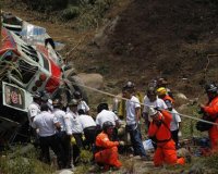 Γουατεμάλα: 43 νεκÏοί από πτώση λεωφοÏείου σε χαÏάδÏαlive-in | Η Έξυπνη, Αντικειμενική και Εναλλακτική Ενημέρωση!