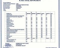 ΛÎγομαι Κωνσταντίνος Μανίκας και είμαι μαθητής της Ï€Ïώτης Λυκείου!live-in | Η Έξυπνη, Αντικειμενική και Εναλλακτική Ενημέρωση!