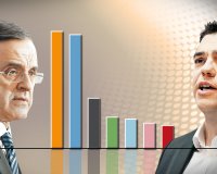 ÎœÏ€ÏÎ¿ÏƒÏ„Î¬ Î¿ Î£Î¥Î¡Î™Î–Î‘ ÏƒÎµ Î½Î­Î± Î´Î·Î¼Î¿ÏƒÎºÏŒÏ€Î·ÏƒÎ·live-in | Η Έξυπνη, Αντικειμενική και Εναλλακτική Ενημέρωση!