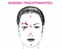 ÎšÎ¹Î½Î­Î¶Î¹ÎºÎ· Ï€ÏÎ¿ÏƒÏ‰Ï€Î¿Î¼Î±Î½Ï„ÎµÎ¯Î±â€¦Î¤Î¹ Î»Î­ÎµÎ¹ Ï„Î¿ Ï€ÏÏŒÏƒÏ‰Ï€Î¿ ÏƒÎ±Ï‚ Î³Î¹Î± Ï„Î¿ Ï‡Î±ÏÎ±ÎºÏ„Î®ÏÎ± ÎºÎ±Î¹ Î· Î¶Ï‰Î® ÏƒÎ±Ï‚;live-in | Η Έξυπνη, Αντικειμενική και Εναλλακτική Ενημέρωση!