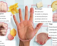 Î ÏŽÏ‚ Î½Î± Î±Î´Ï…Î½Î±Ï„Î¯ÏƒÎµÏ„Îµ Î¼Îµ Î¼ÏŒÎ½Î¿ ÏŒÏ€Î»Î¿... Ï„Î¿ Ï‡Î­ÏÎ¹ ÏƒÎ±Ï‚live-in | Η Έξυπνη, Αντικειμενική και Εναλλακτική Ενημέρωση!