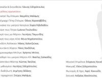 Î˜ÎµÎ±Ï„ÏÎ¹ÎºÎ® ÎŸÎ¼Î¬Î´Î± Ï„Î¿Ï… Î”Î¹ÎºÎ·Î³Î¿ÏÎ¹ÎºÎ¿Ï Î£Ï…Î»Î»ÏŒÎ³Î¿Ï… ÎšÎ±Ï„ÎµÏÎ¯Î½Î·Ï‚ : "ÎŸ Î•Ï‡Î¸ÏÏŒÏ‚ Ï„Î¿Ï… Î›Î±Î¿Ï"live-in | Η Έξυπνη, Αντικειμενική και Εναλλακτική Ενημέρωση!