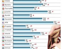 Î— Î´Ï…ÏƒÏ„Ï…Ï‡Î¯Î± Î½Î± ÎµÎ¯ÏƒÎ±Î¹ ÎˆÎ»Î»Î·Î½Î±Ï‚live-in | Η Έξυπνη, Αντικειμενική και Εναλλακτική Ενημέρωση!